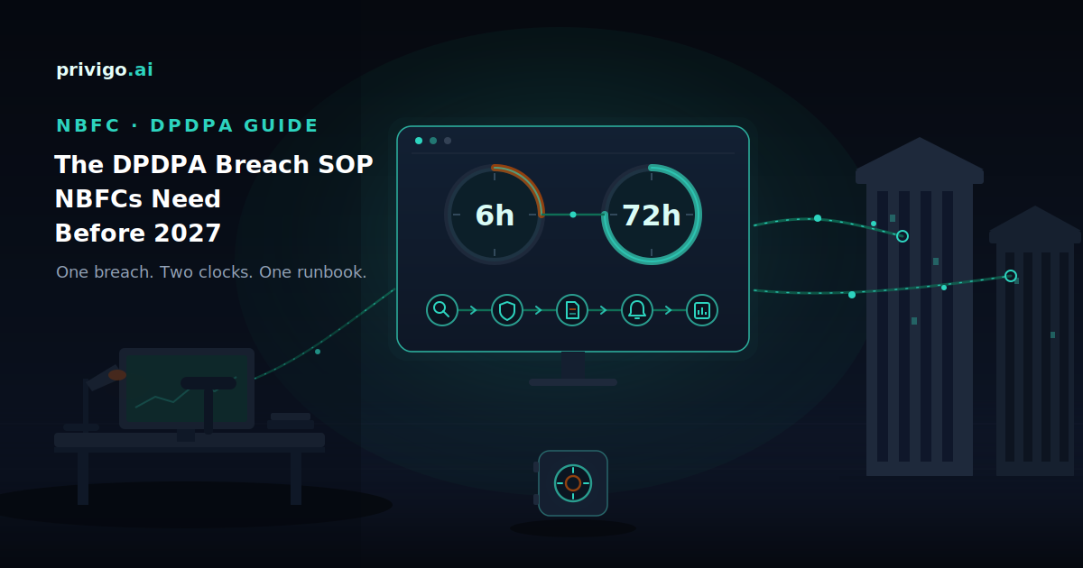 DPDPA breach notification runbook for NBFCs — SOP flow from detection to CERT-In and DPB filings