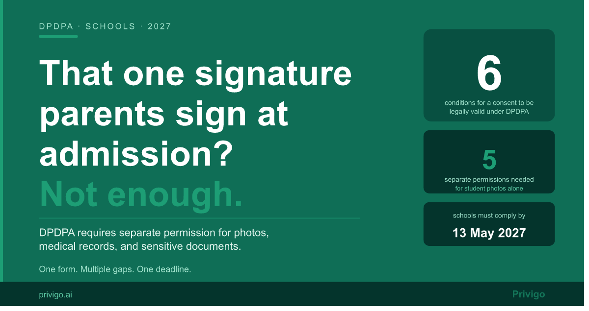 Parental consent school admission under DPDPA: purpose-specific consent, not one blanket signature on admission forms.